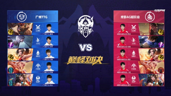 也显示出了 也显示出了