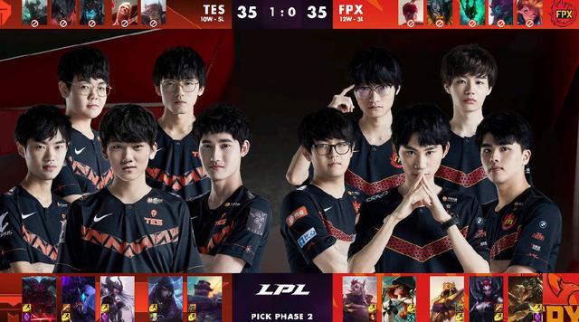 部的营收 部的营收