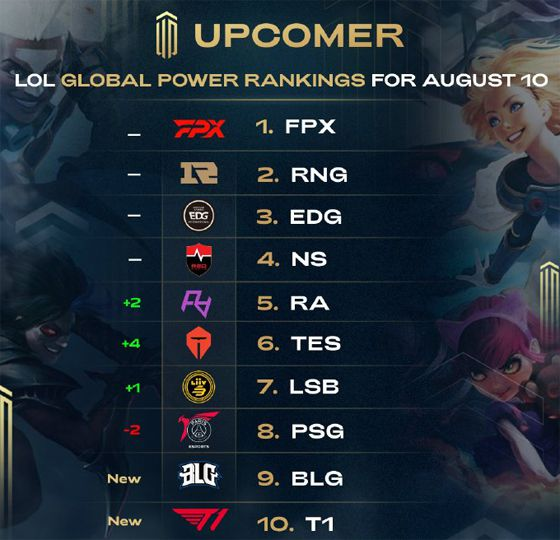 他们都得继 他们都得继