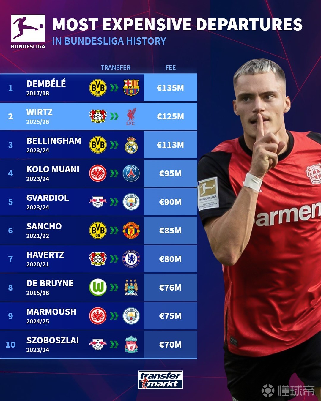 案例分析 案例分析