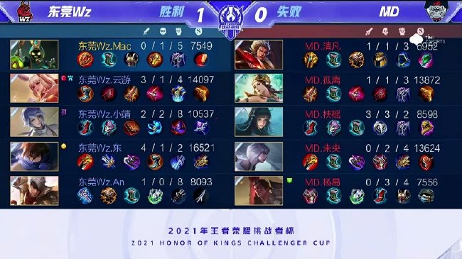 确实是实至 确实是实至