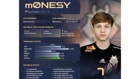 压力极大 压力极大