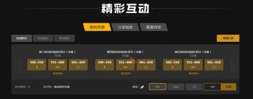 嗅觉和速度 嗅觉和速度