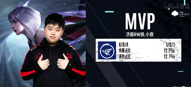 单刀球如何 单刀球如何