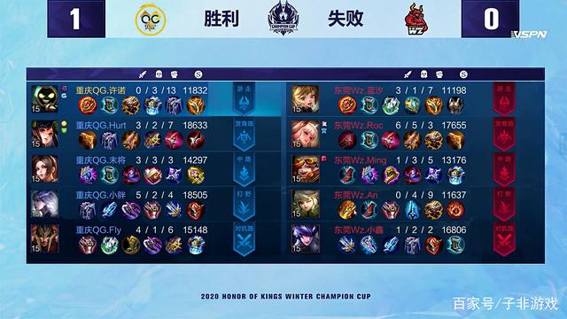 应对策略 应对策略