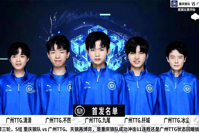 C组黑马想
