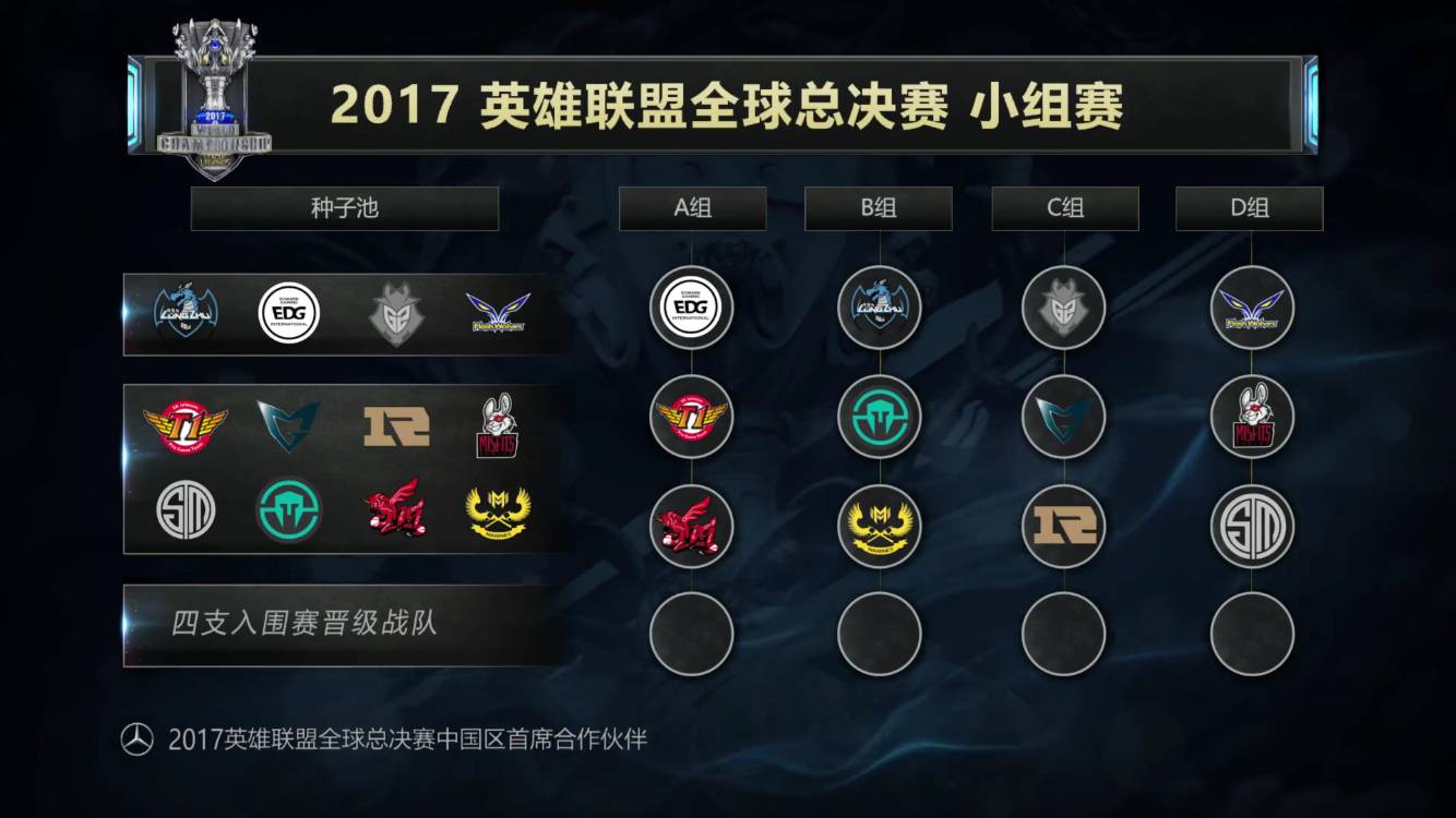 的现实